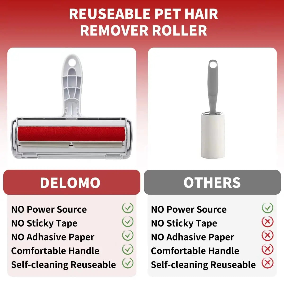 RENNA PET FurLift Pro Self-Cleaning Hair Remover